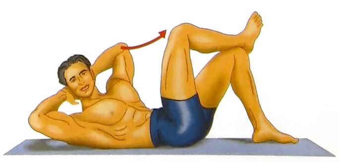 rotating the exercise to increase potency