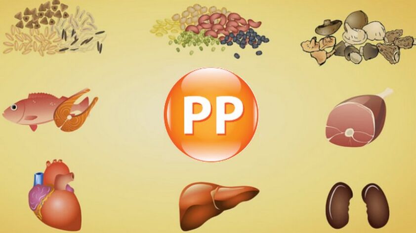 Vitamin PP in products to improve potency